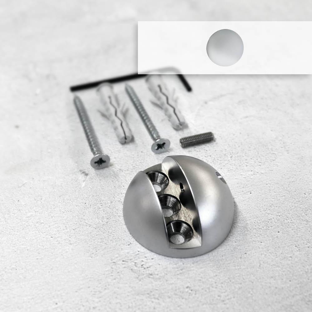 Fisso punto Fisso punto