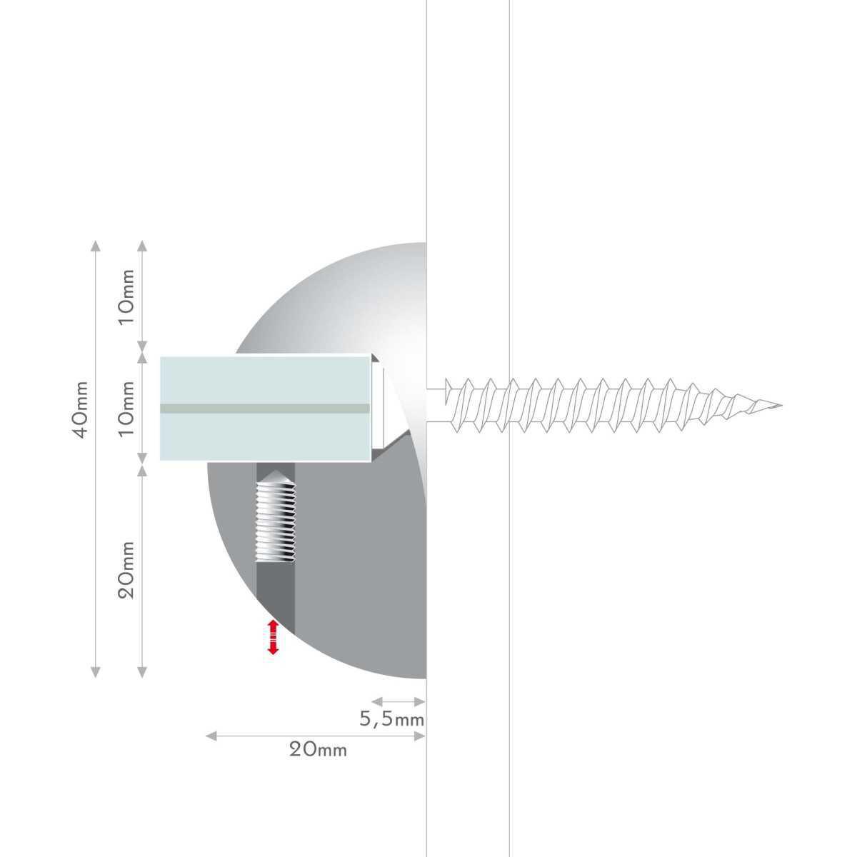 Fisso punto Fisso punto