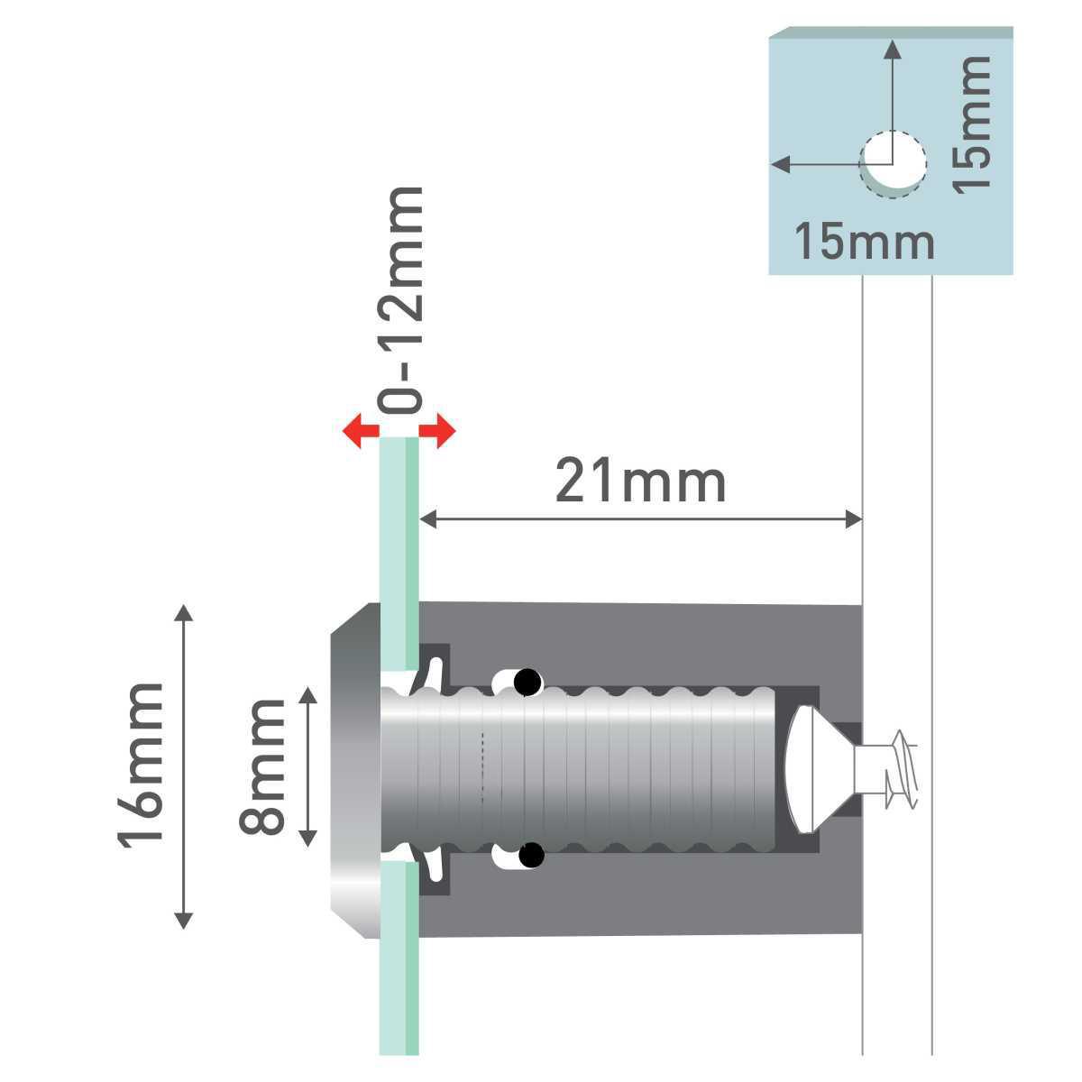 Fisso fixxo bond Fisso fixxo bond
