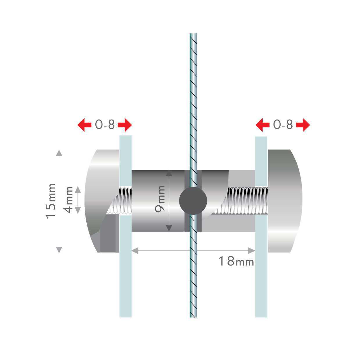 Fisso univers mini Fisso univers mini