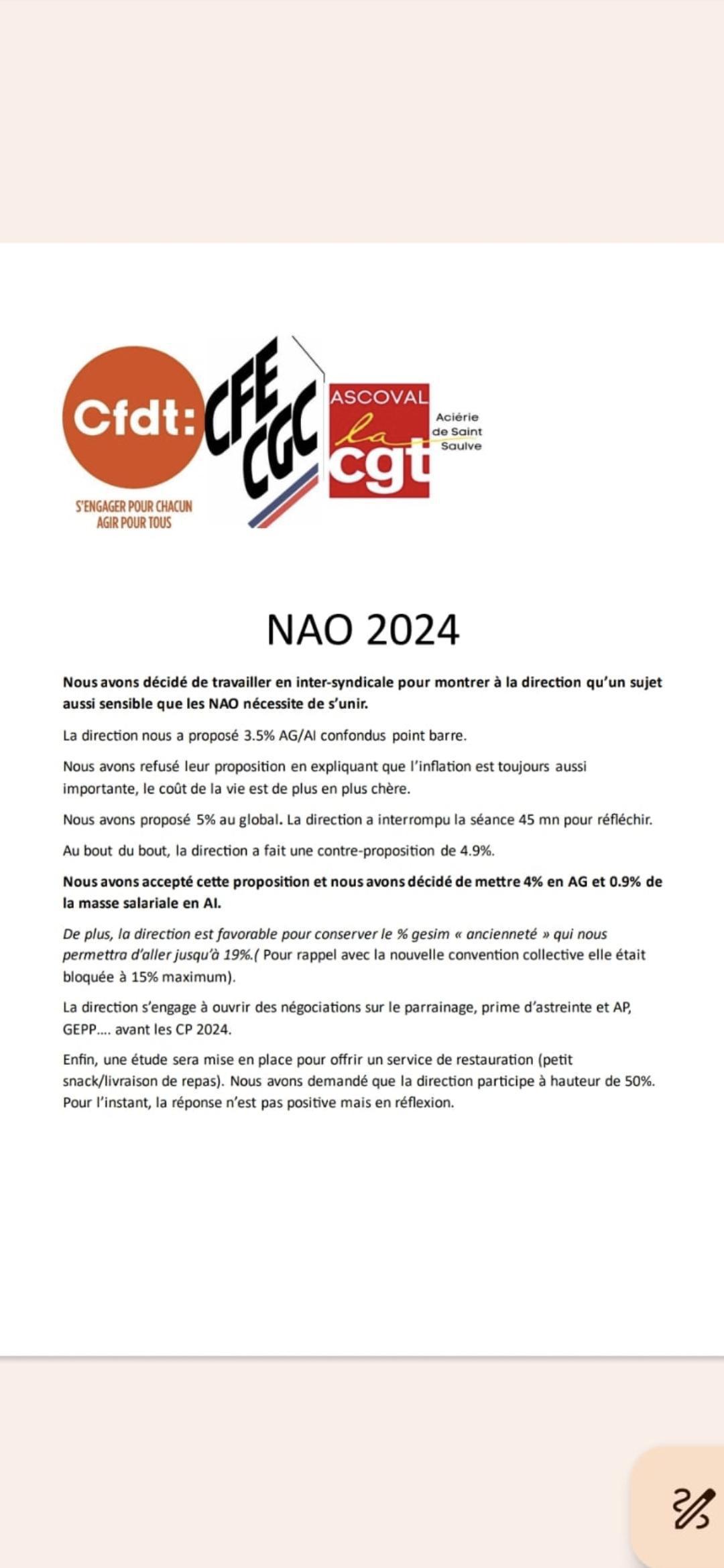 NAO 2024