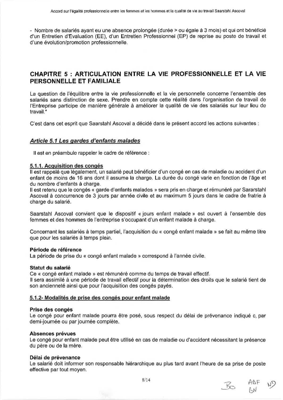 Égalité homme/femme
