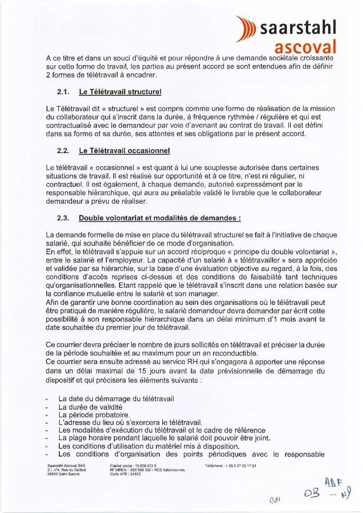 Télétravail 