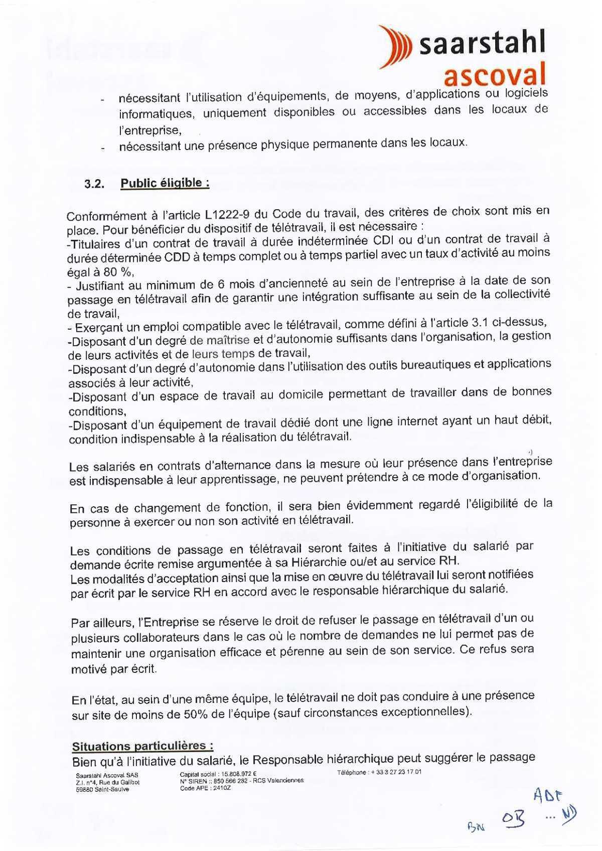 Télétravail 