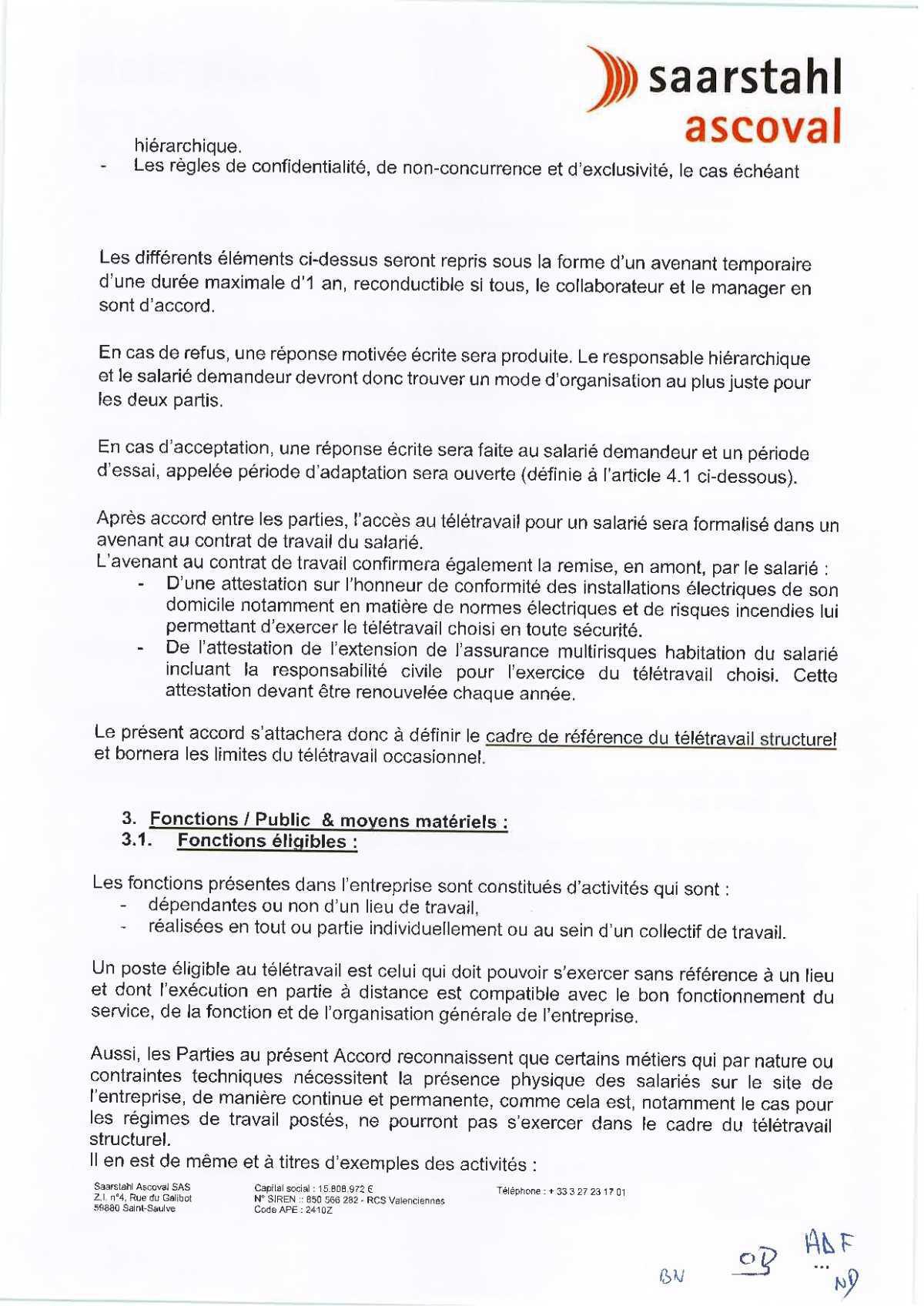 Télétravail 