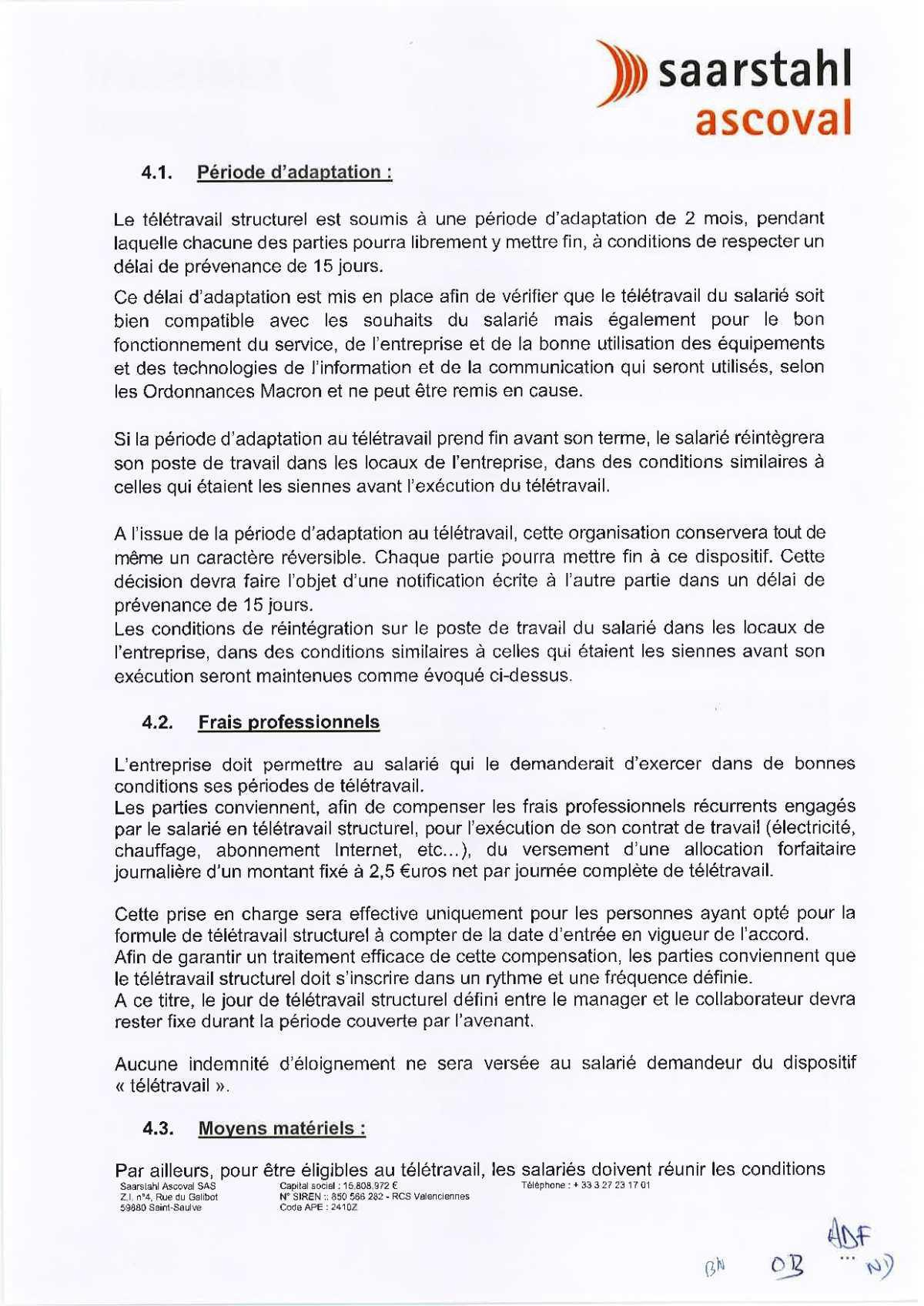 Télétravail 