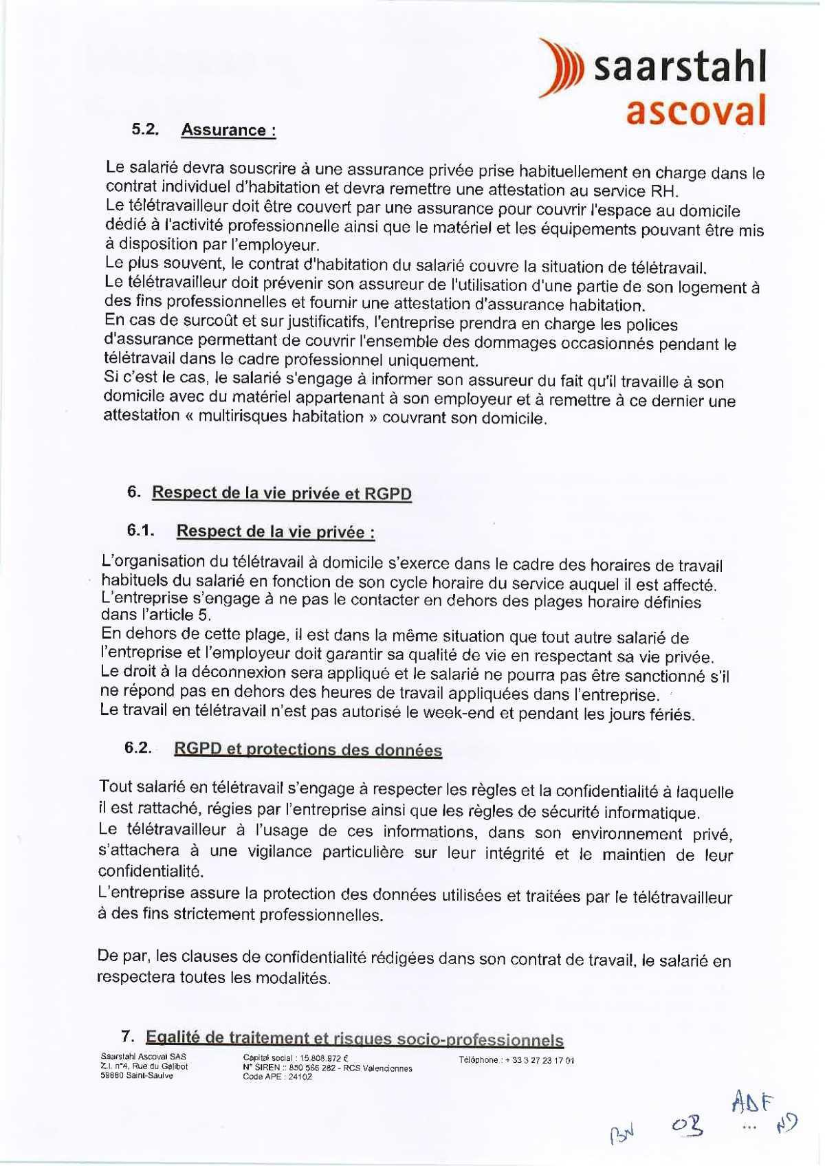 Télétravail 