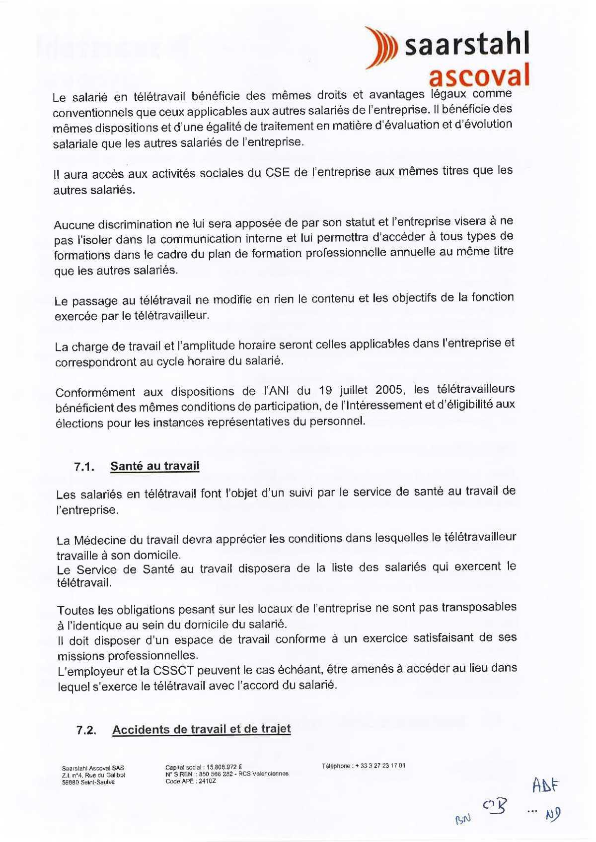 Télétravail 