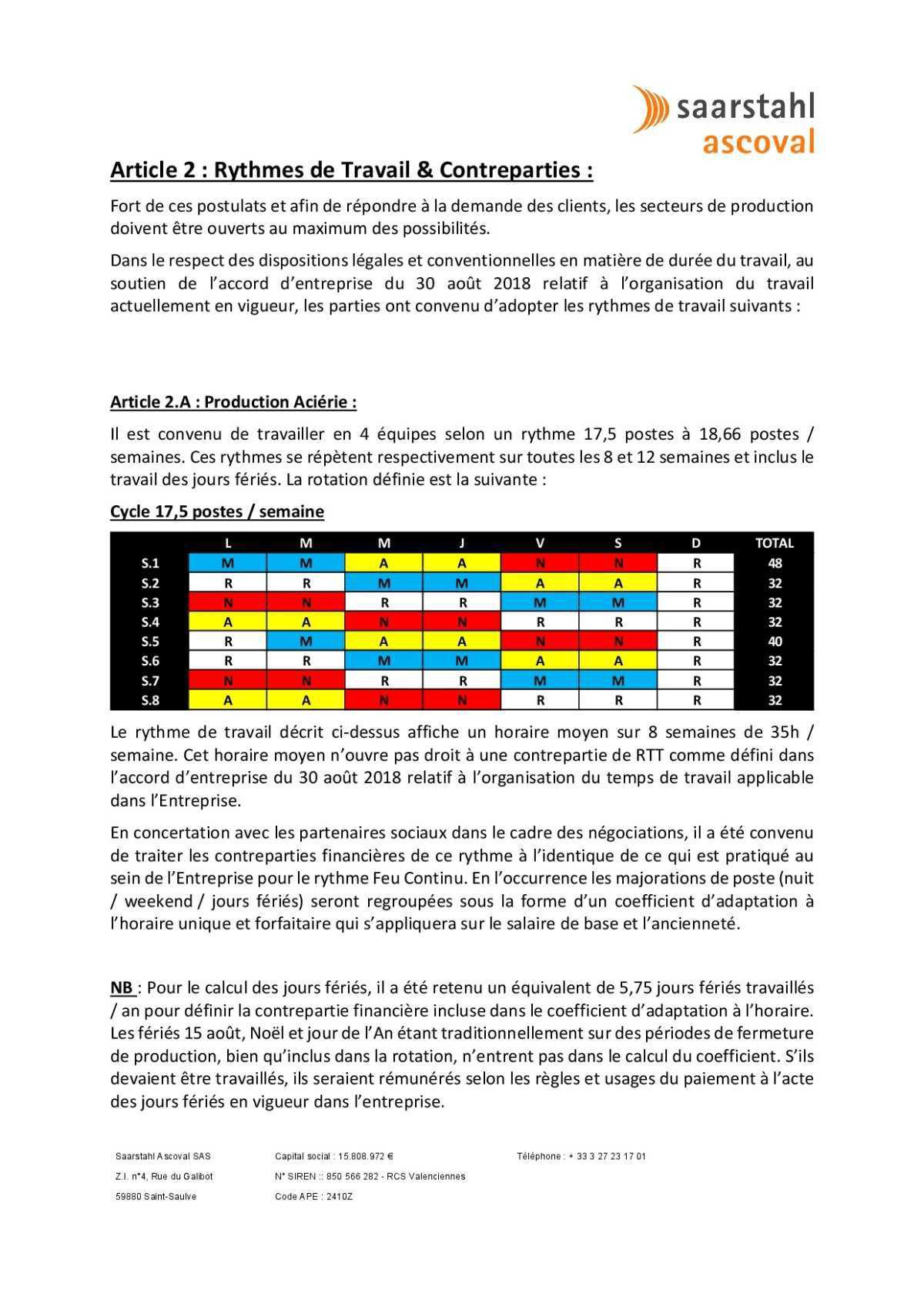 Temps de travail 4 équipes