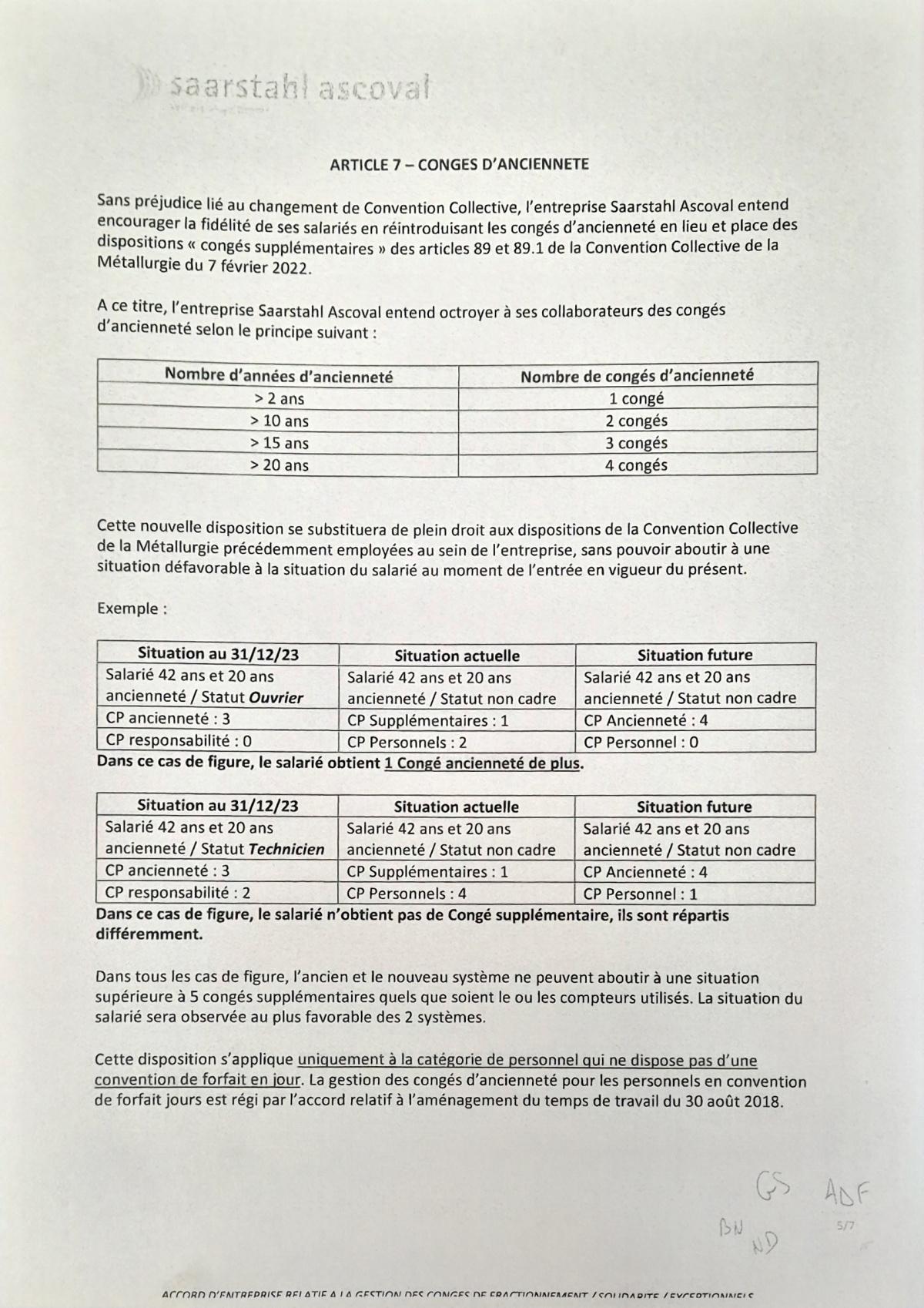 Congé exceptionnelle 