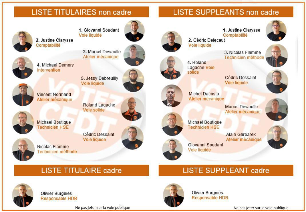 Liste election professionnelle 