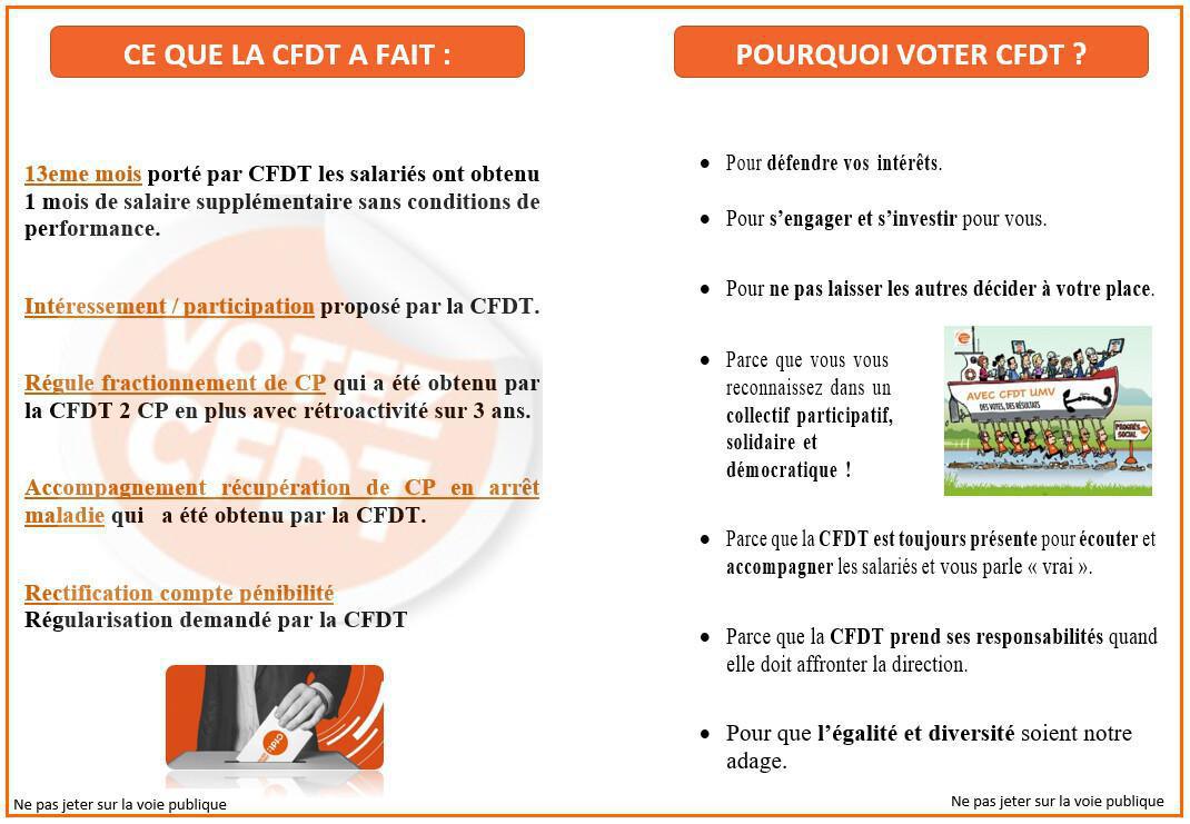 Liste election professionnelle 