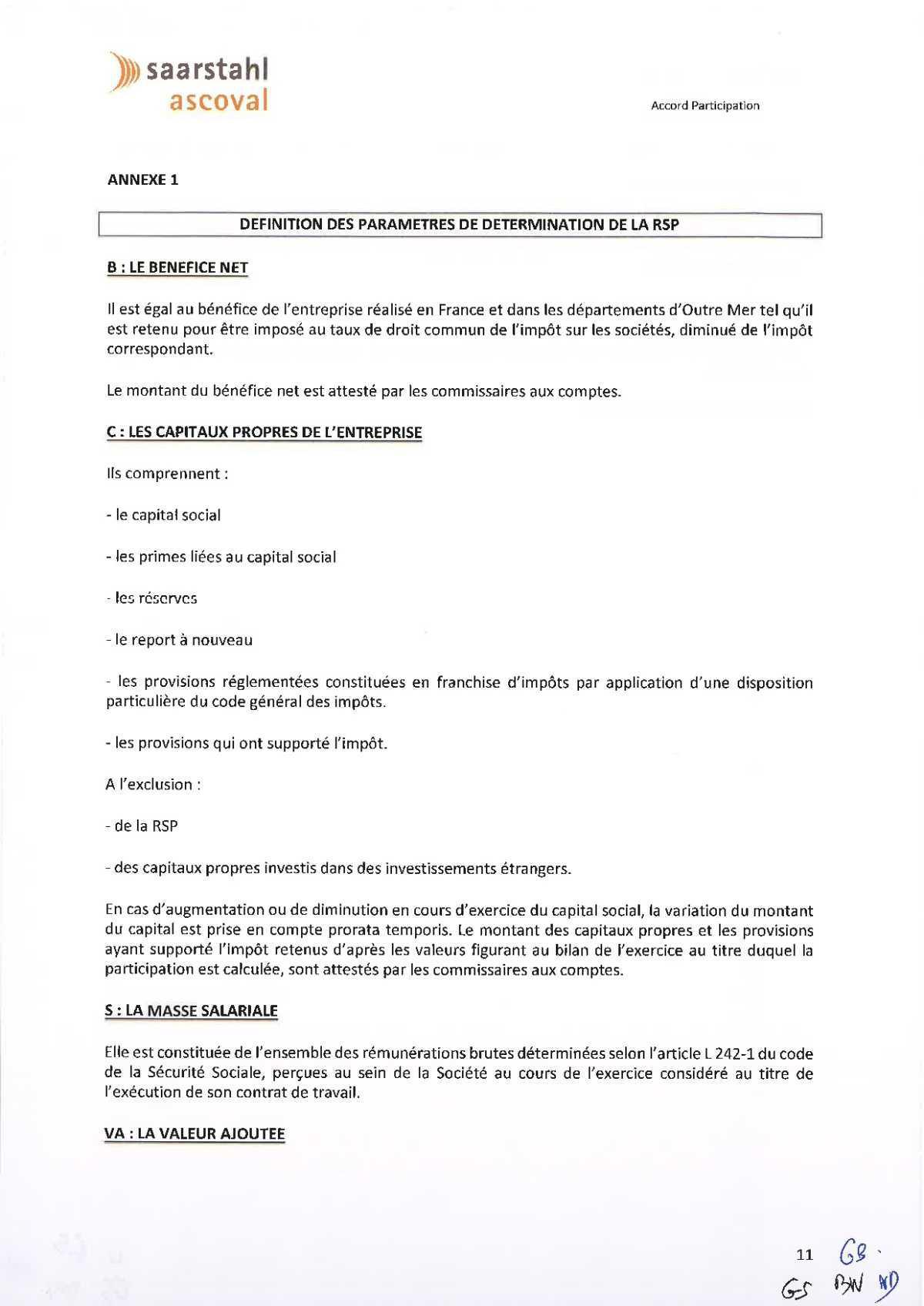 participation 2024