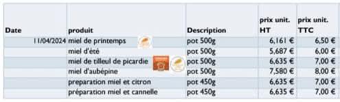 Vente de miel 