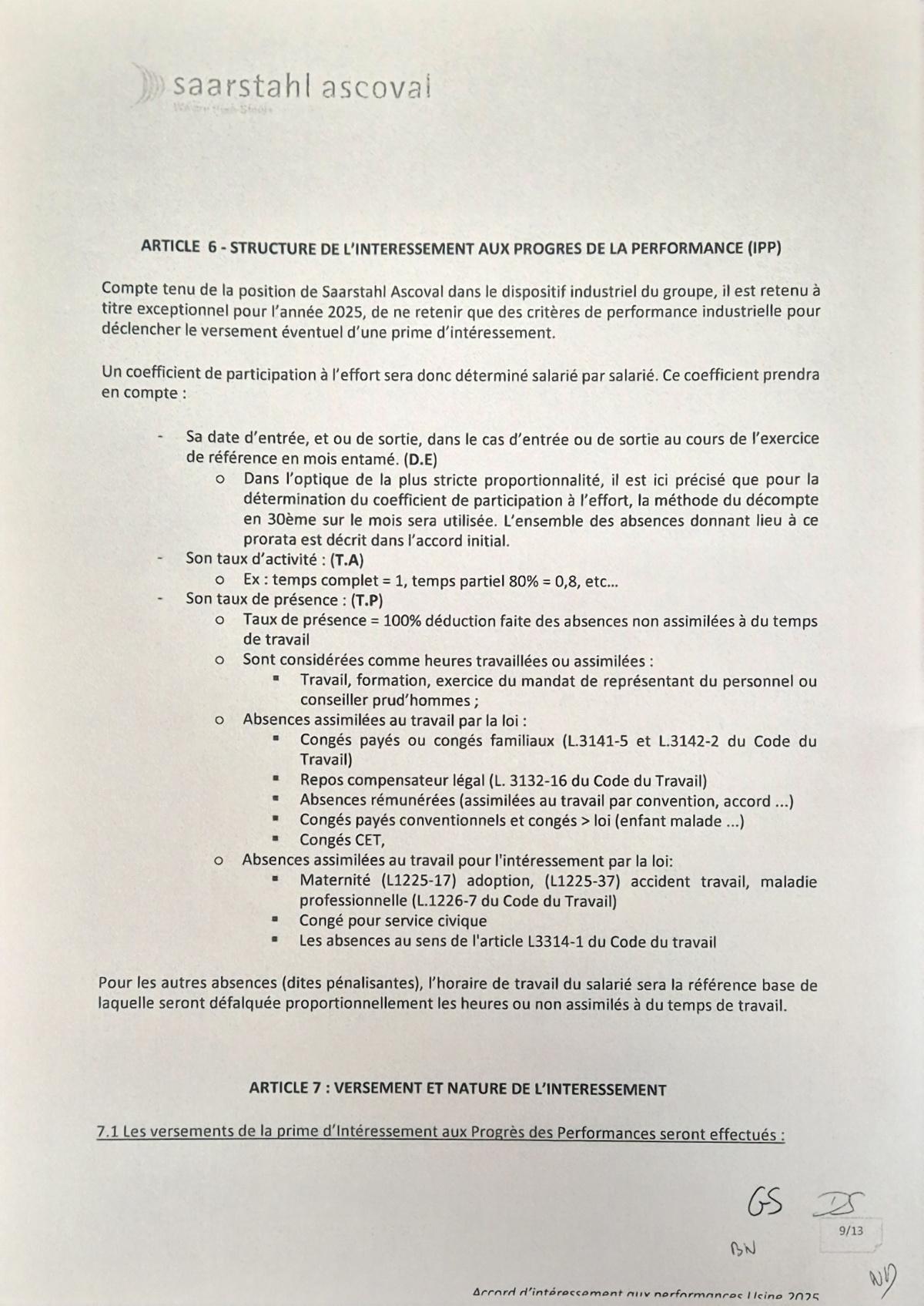 Intéressement 2025