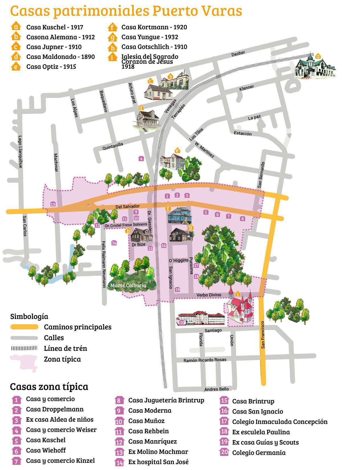 Casas Patrimoniales y zona típica