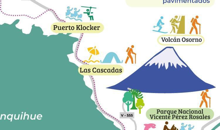 Guía de actividades y experiencias