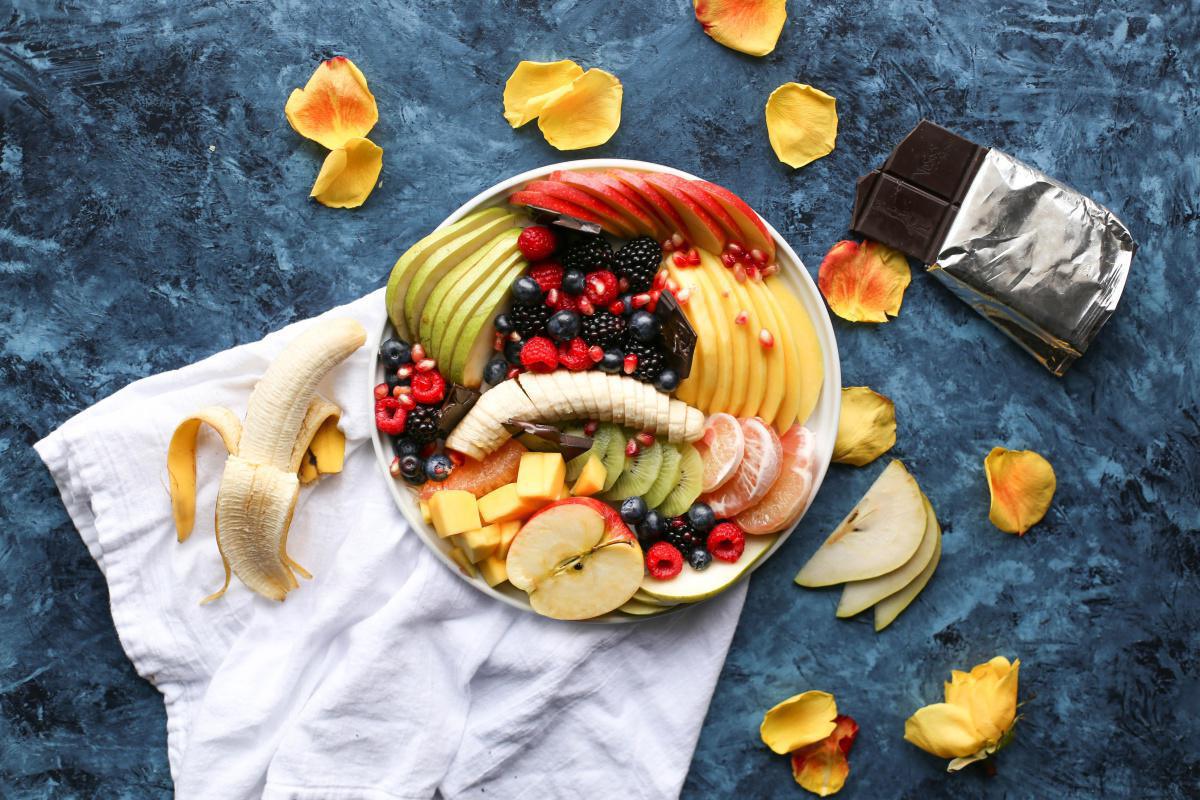 What I eat in a day