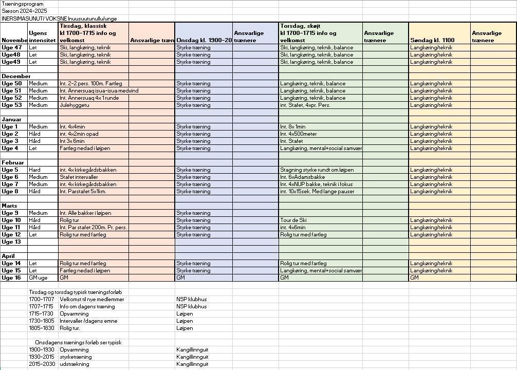 NSP langrend NSP langrend