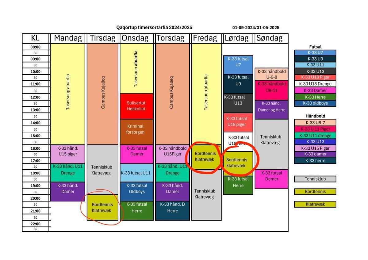 Qaqortoq klatreklub/ climbing Qaqortoq klatreklub/ climbing