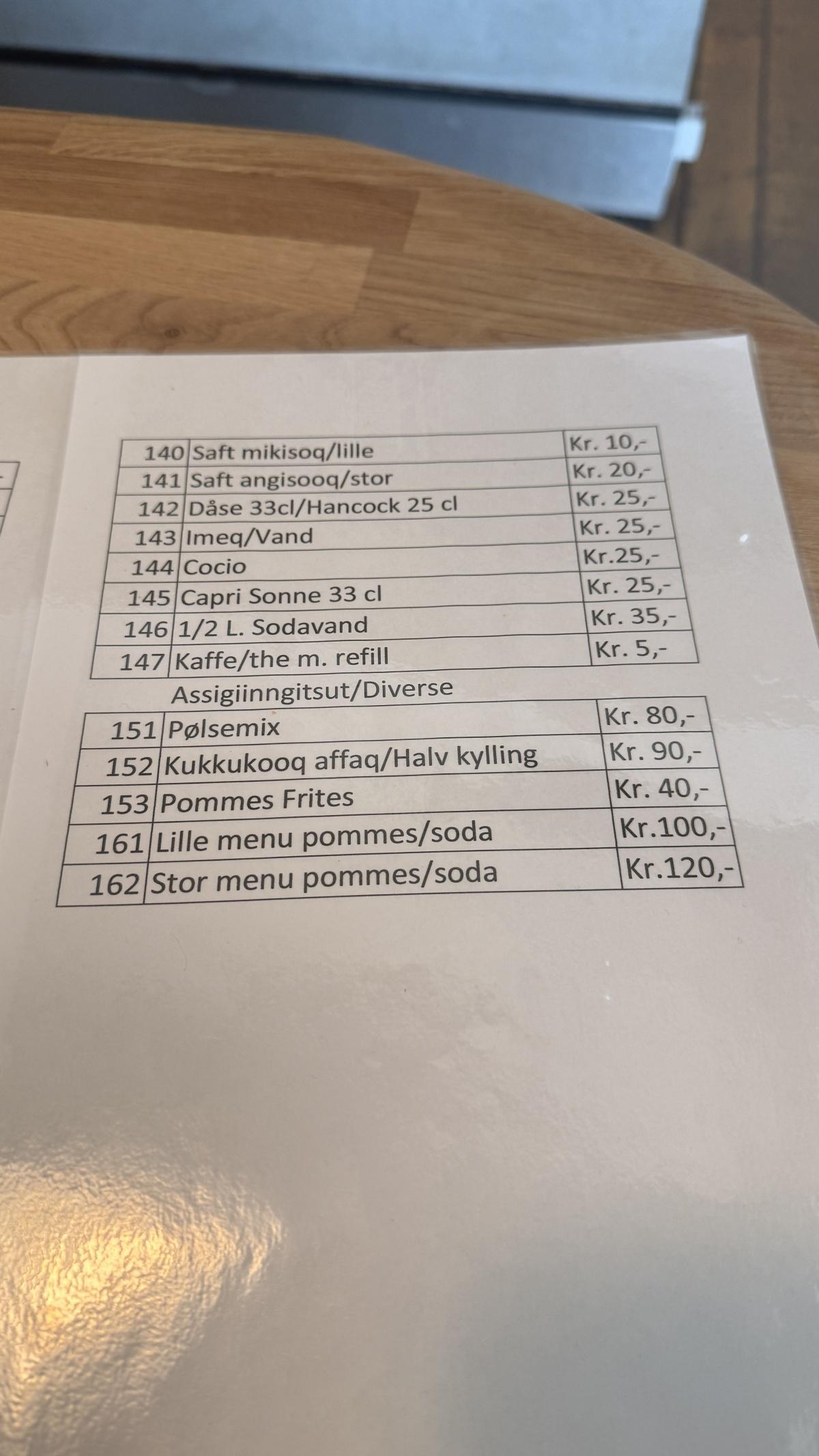 Kunuks Pølsevogn Kunuks Pølsevogn