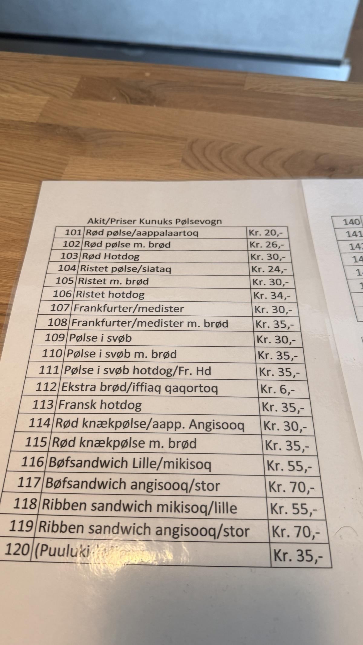 Kunuks Pølsevogn Kunuks Pølsevogn