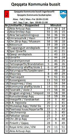 Public Bus Sisimiut Public Bus Sisimiut