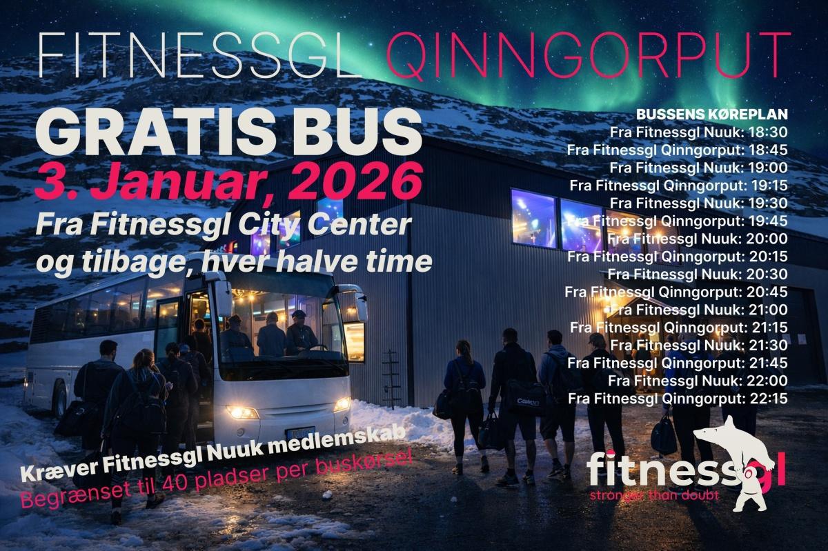 0% Gym Party - FitnessGL