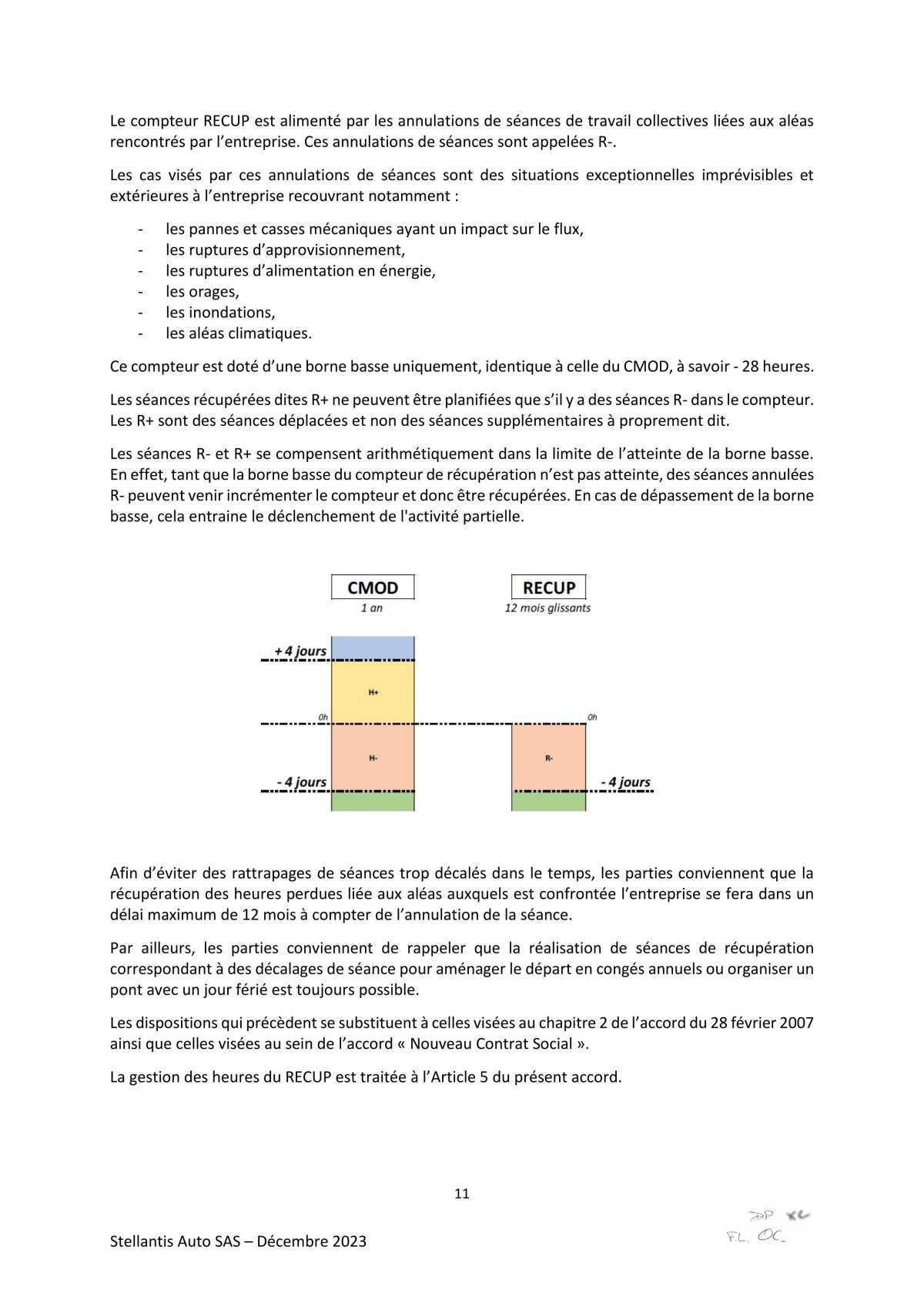 Accord d’adaptation du statut collectif Stellantis Auto SAS
