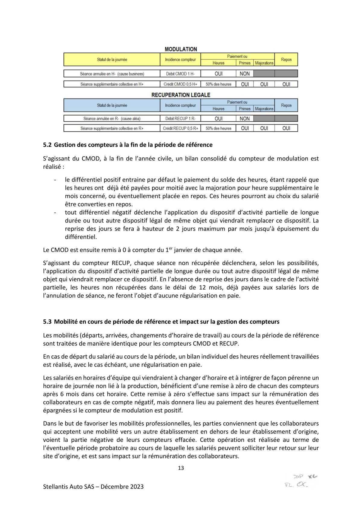 Accord d’adaptation du statut collectif Stellantis Auto SAS