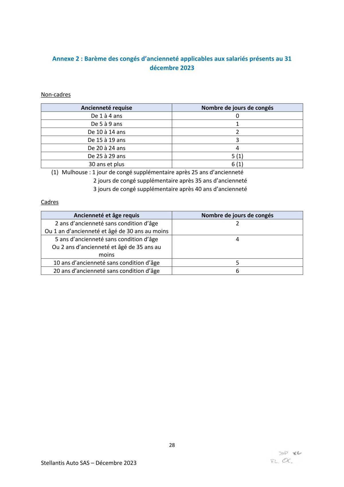 Accord d’adaptation du statut collectif Stellantis Auto SAS