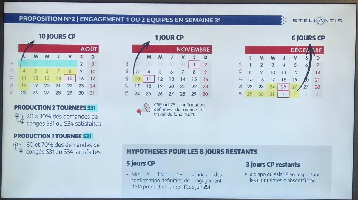 Congés payés 2025 ; pour reprendre la main sur nos congés, la mobilisation est la seule solution ! Congés payés 2025 ; pour reprendre la main sur nos congés, la mobilisation est la seule solution !