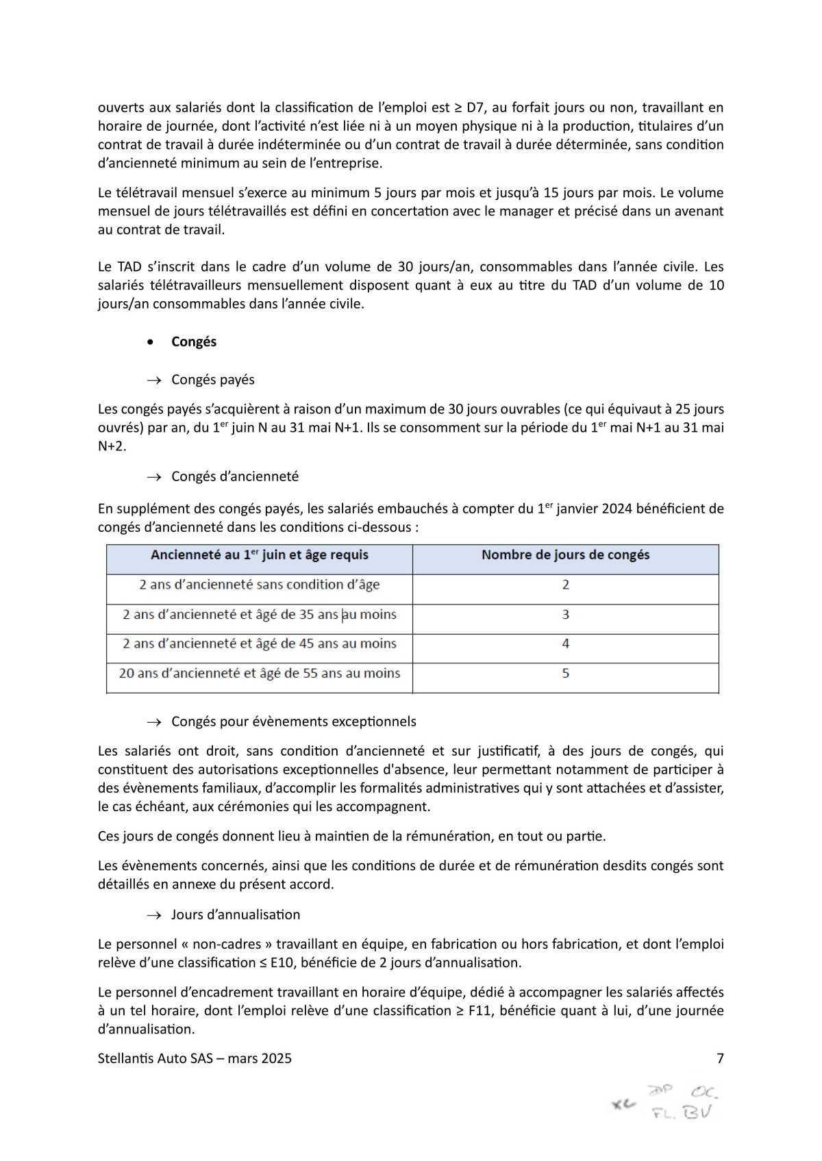 Accord collectif de substitution relatif à l'intégration de salariés du Groupe VEOLIA au sein de la société Stellantis Auto SAS