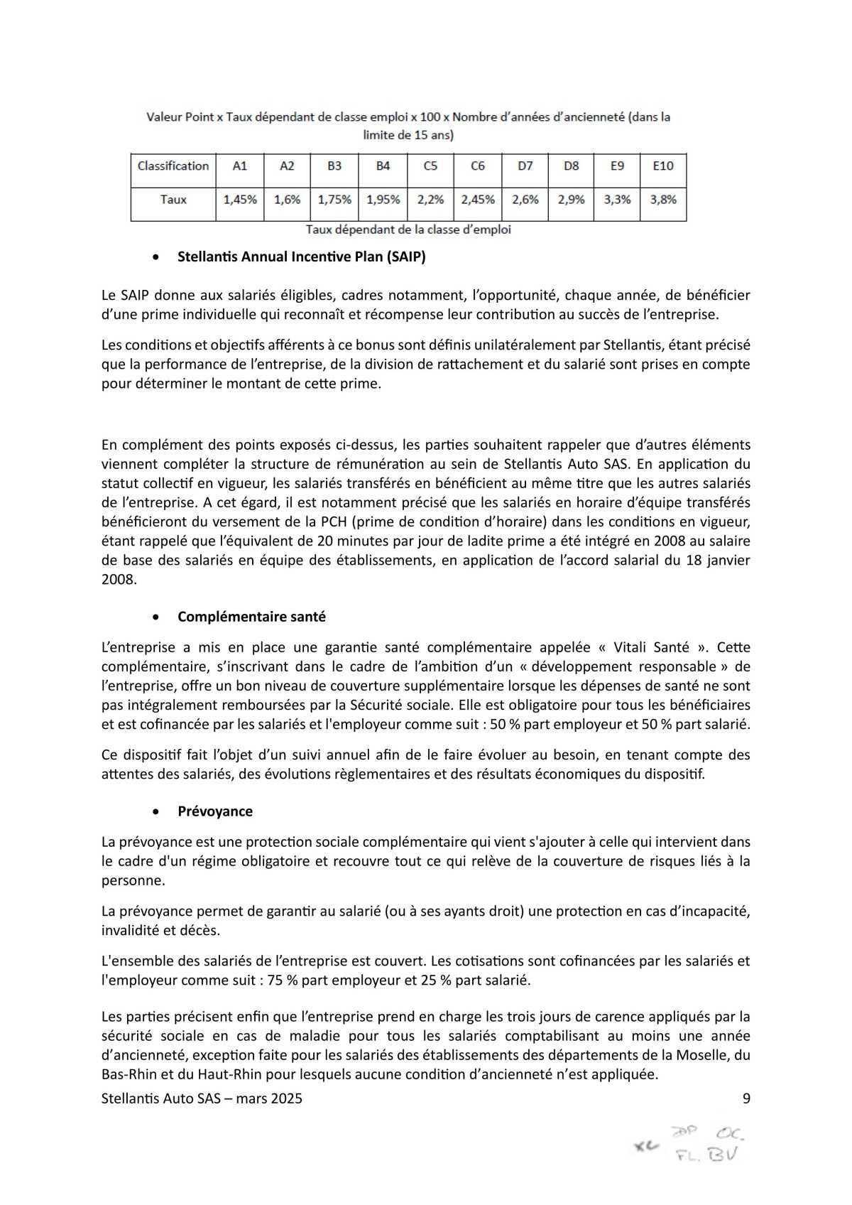 Accord collectif de substitution relatif à l'intégration de salariés du Groupe VEOLIA au sein de la société Stellantis Auto SAS