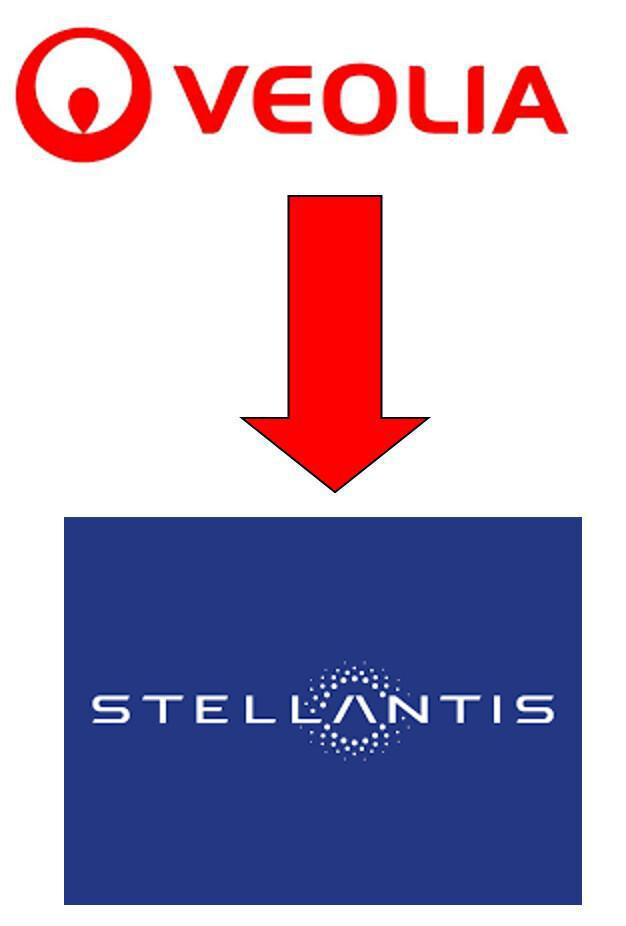Accord collectif de substitution relatif à l'intégration de salariés du Groupe VEOLIA au sein de la société Stellantis Auto SAS