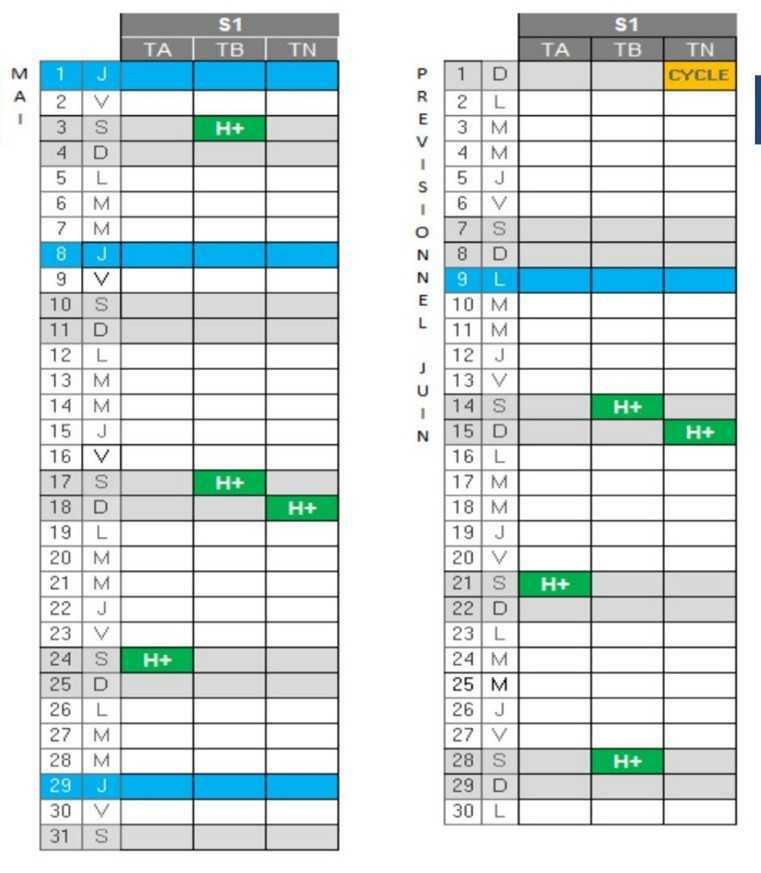 Tract 2025 - S19 - S’y mettre tous ensemble pour vivre dignement de notre travail ! Tract 2025 - S19 - S’y mettre tous ensemble pour vivre dignement de notre travail !