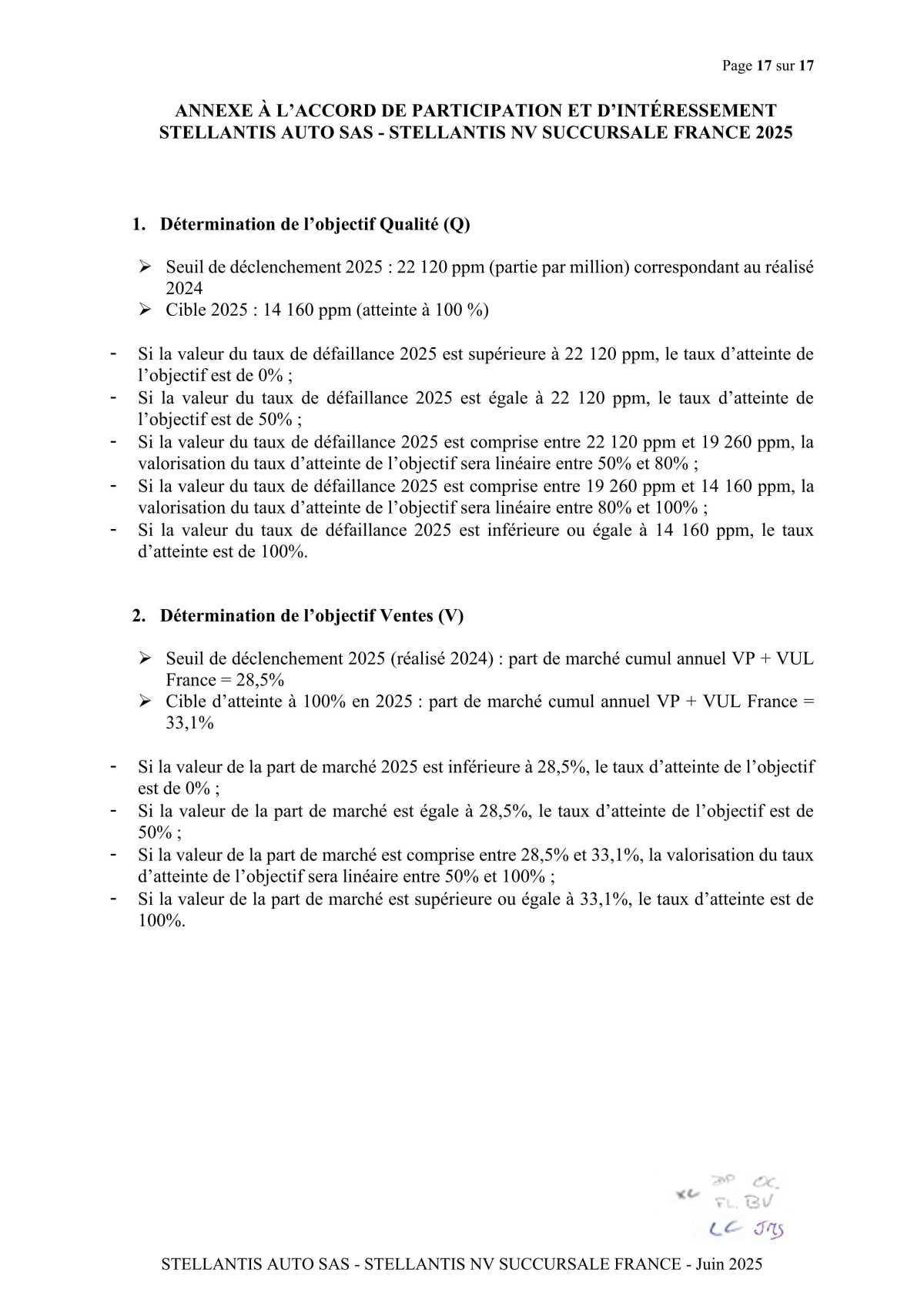 Accord de participation et d'intéressement 2025