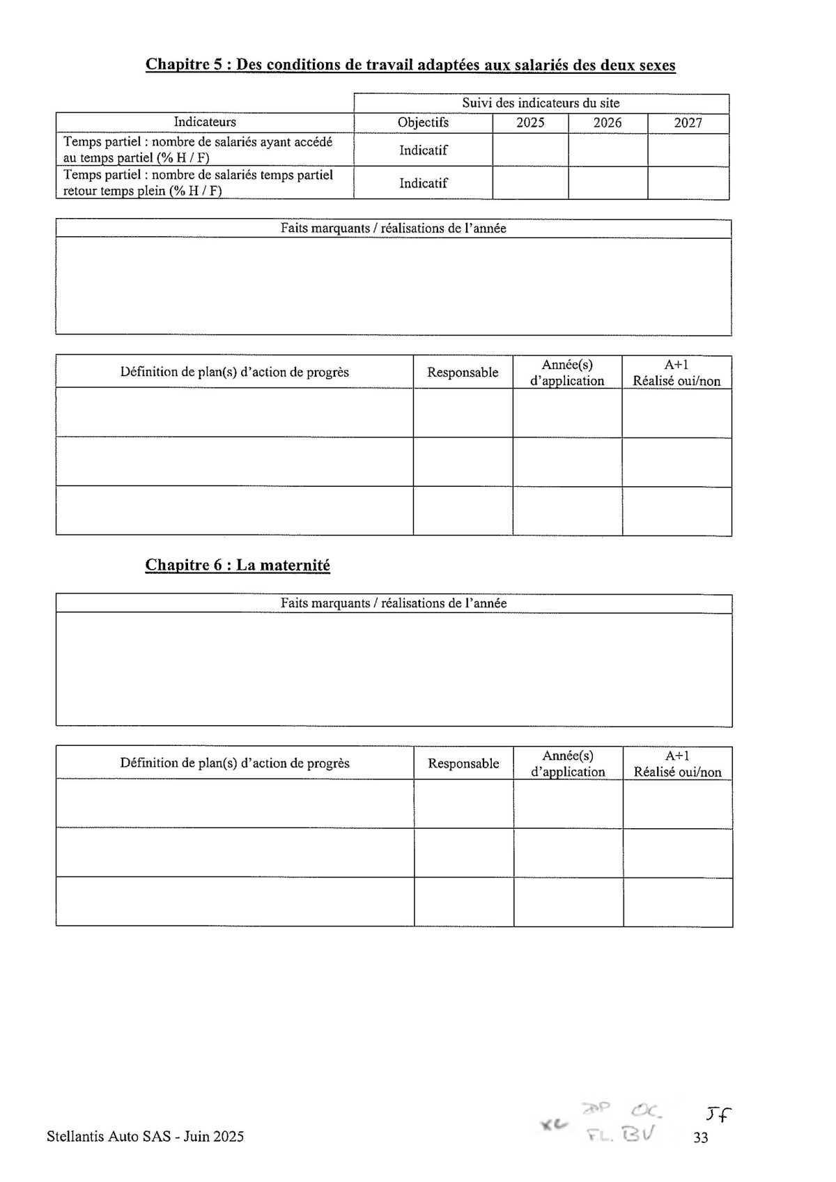 Accord Stellantis AUTO SAS relatif au développement de l'emploi féminin et à l'égalité professionnelle entre les Femmes et les Hommes 