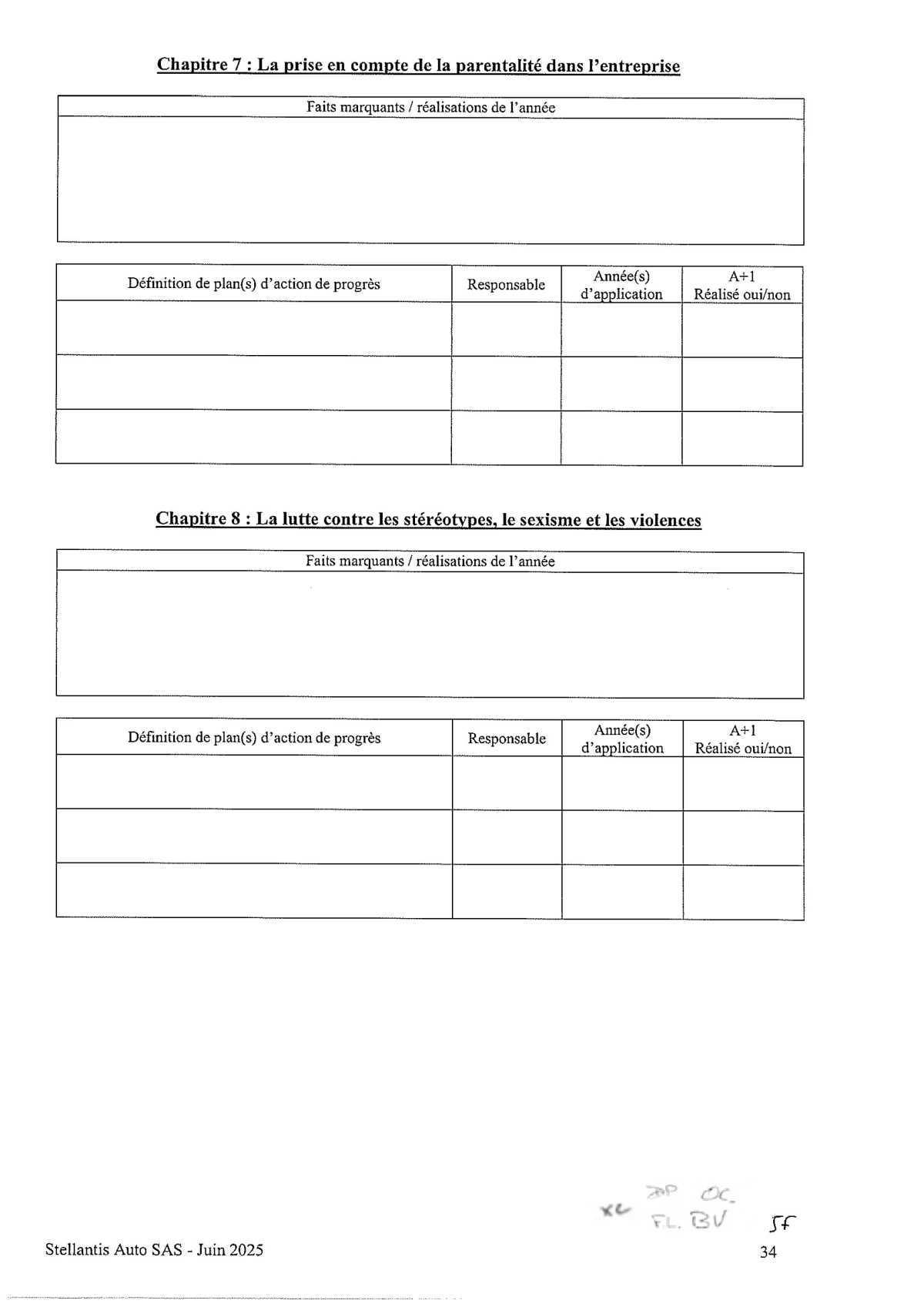 Accord Stellantis AUTO SAS relatif au développement de l'emploi féminin et à l'égalité professionnelle entre les Femmes et les Hommes 