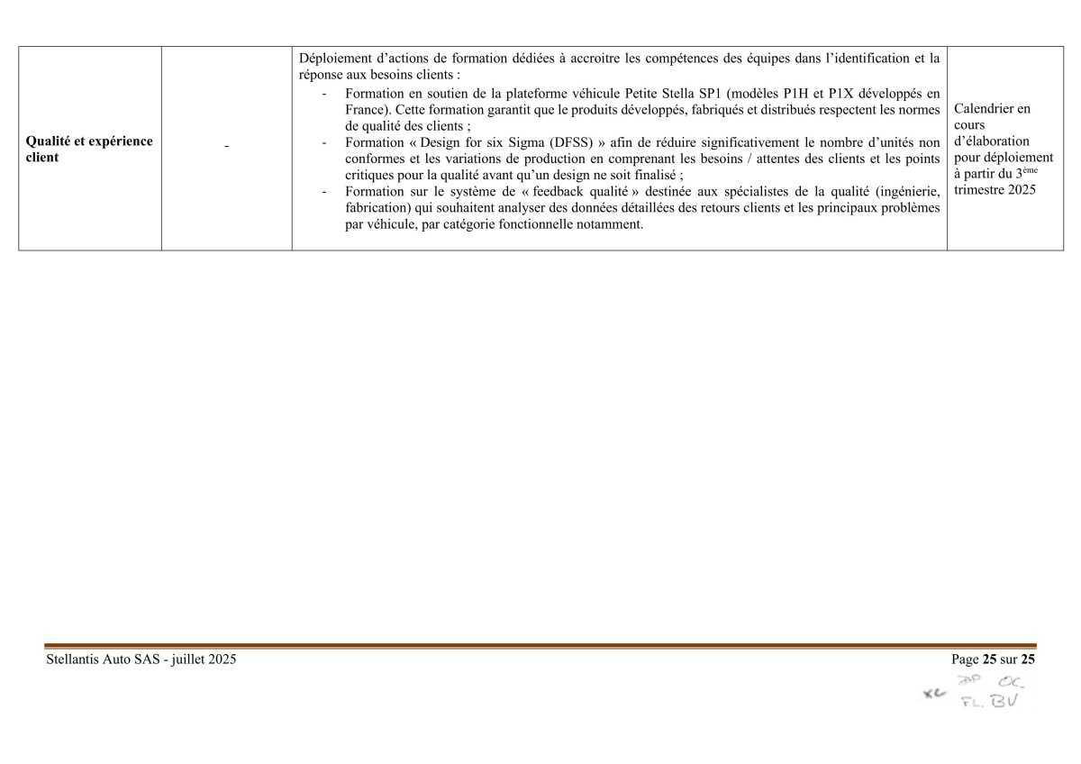 Accord Stellantis AUTO SAS portant sur la mise en œuvre du dispositif d'activité partielle de longue durée rebond