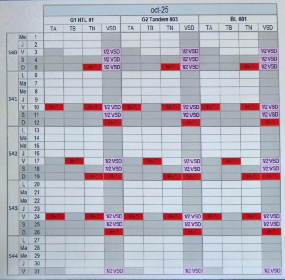 Info CGT CSE Ordinaire du 30 septembre 2025 ; calendrier de travail des mois d'octobre et prévisionnel novembre 2025