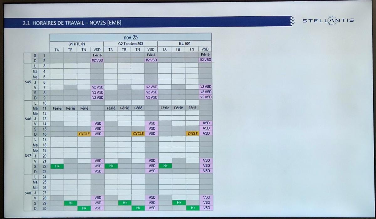 Info CGT CSE Ordinaire du 30 octobre 2025 ; calendrier de travail des mois de novembre et prévisionnel décembre 2025