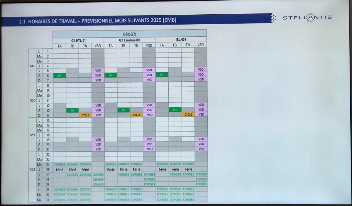 Info CGT CSE Ordinaire du 30 octobre 2025 ; calendrier de travail des mois de novembre et prévisionnel décembre 2025