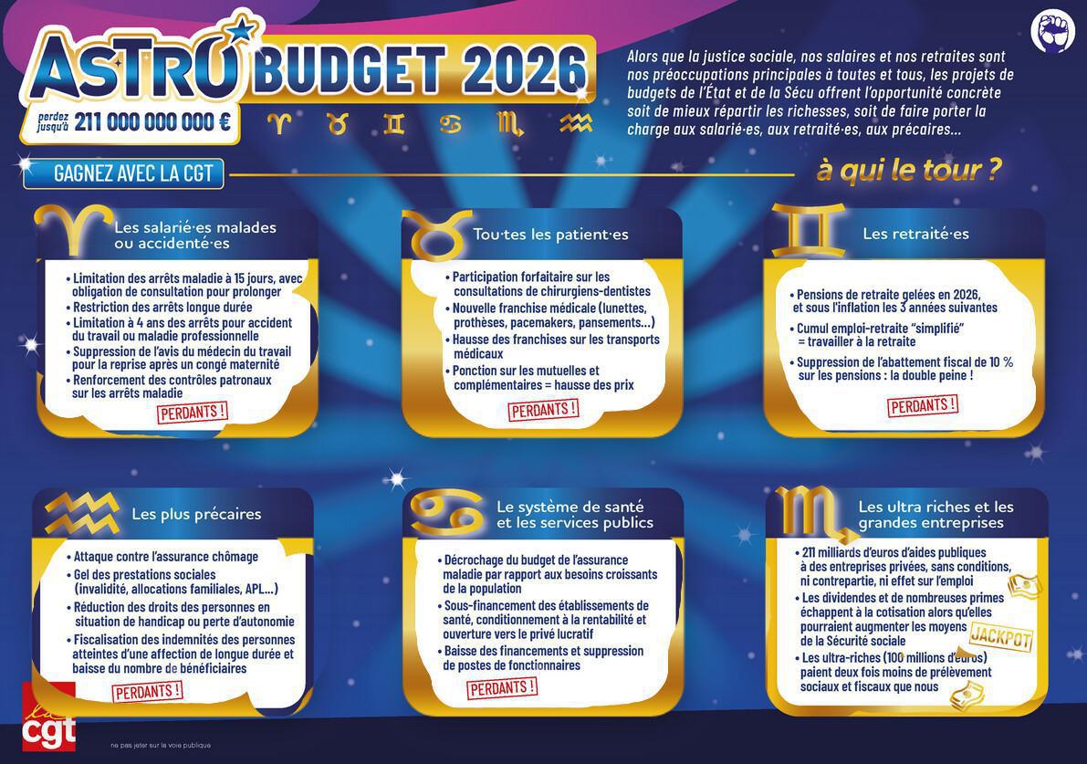 Courrier des retraités n°120 du 3 novembre 2025