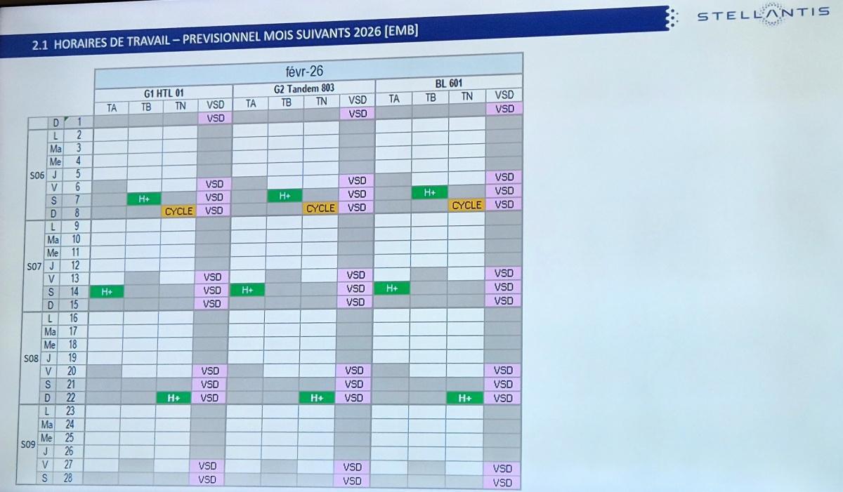 Info CGT CSE ordinaire du 18 décembre 2025 ; calendrier de travail des mois de janvier et prévisionnel février 2026