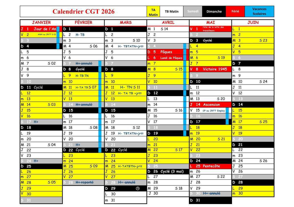Récapitulatif du calendrier de travail depuis le 1er janvier 2026 (Mise à jour au 28 avril 2026)