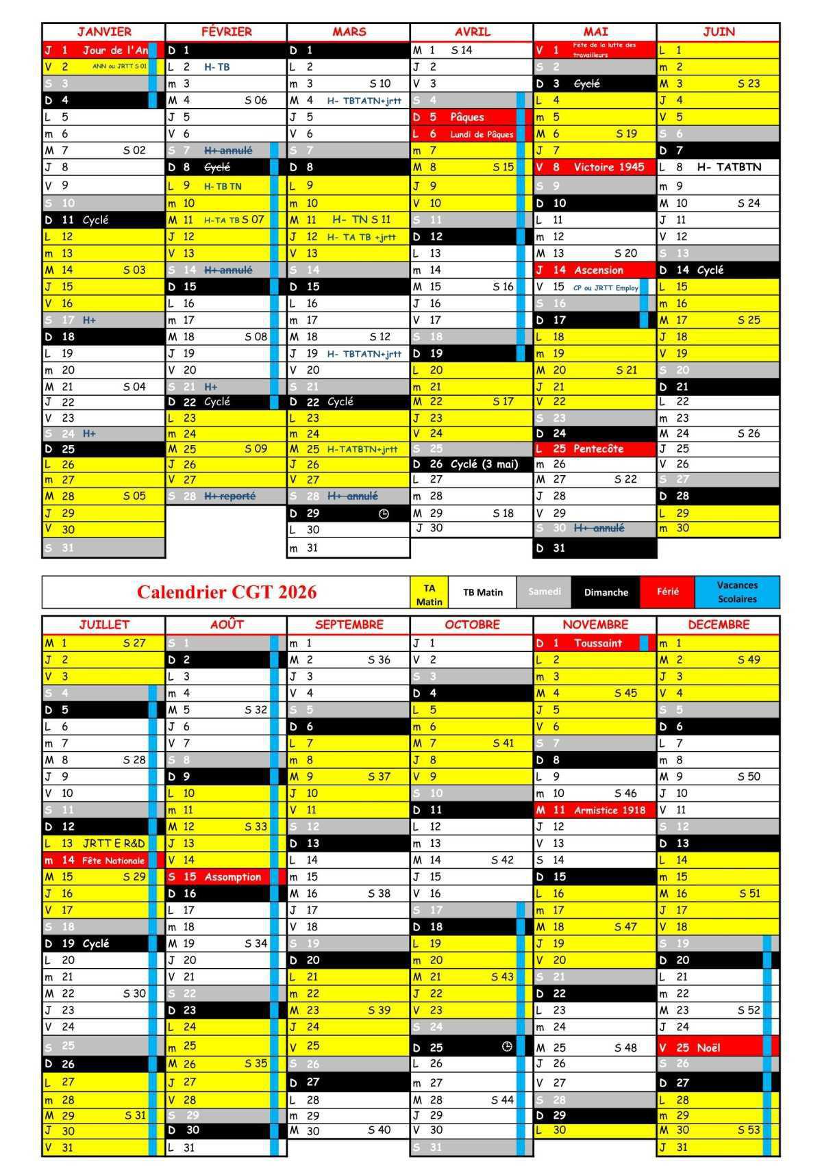 Récapitulatif du calendrier de travail depuis le 1er janvier 2026 (Mise à jour au 28 mai 2026)