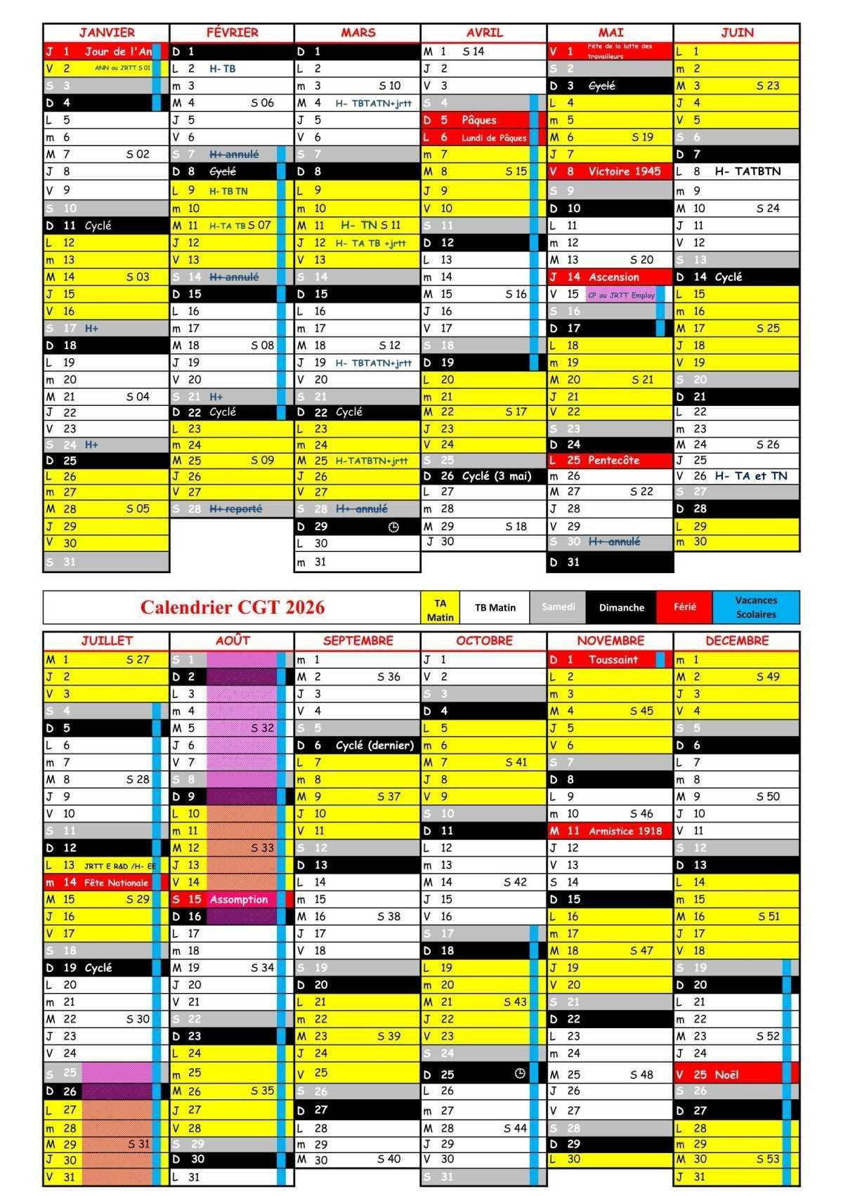 Récapitulatif du calendrier de travail depuis le 1er janvier 2026 (Mise à jour au 22 juillet 2026)