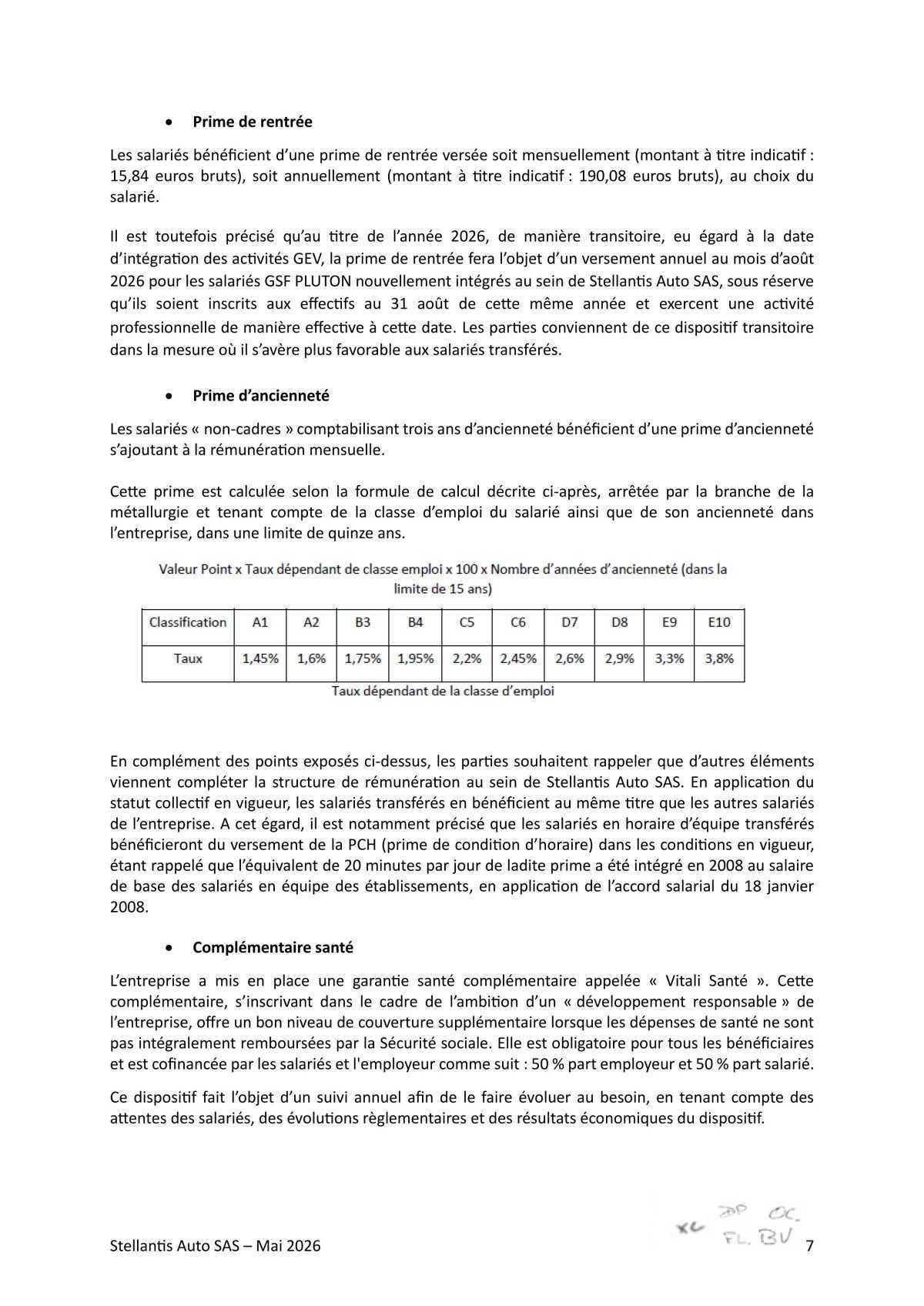 Accord collectif de substitution relatif à l'intégration de la société GSF PLUTON au sein de la société Stellantis Auto SAS