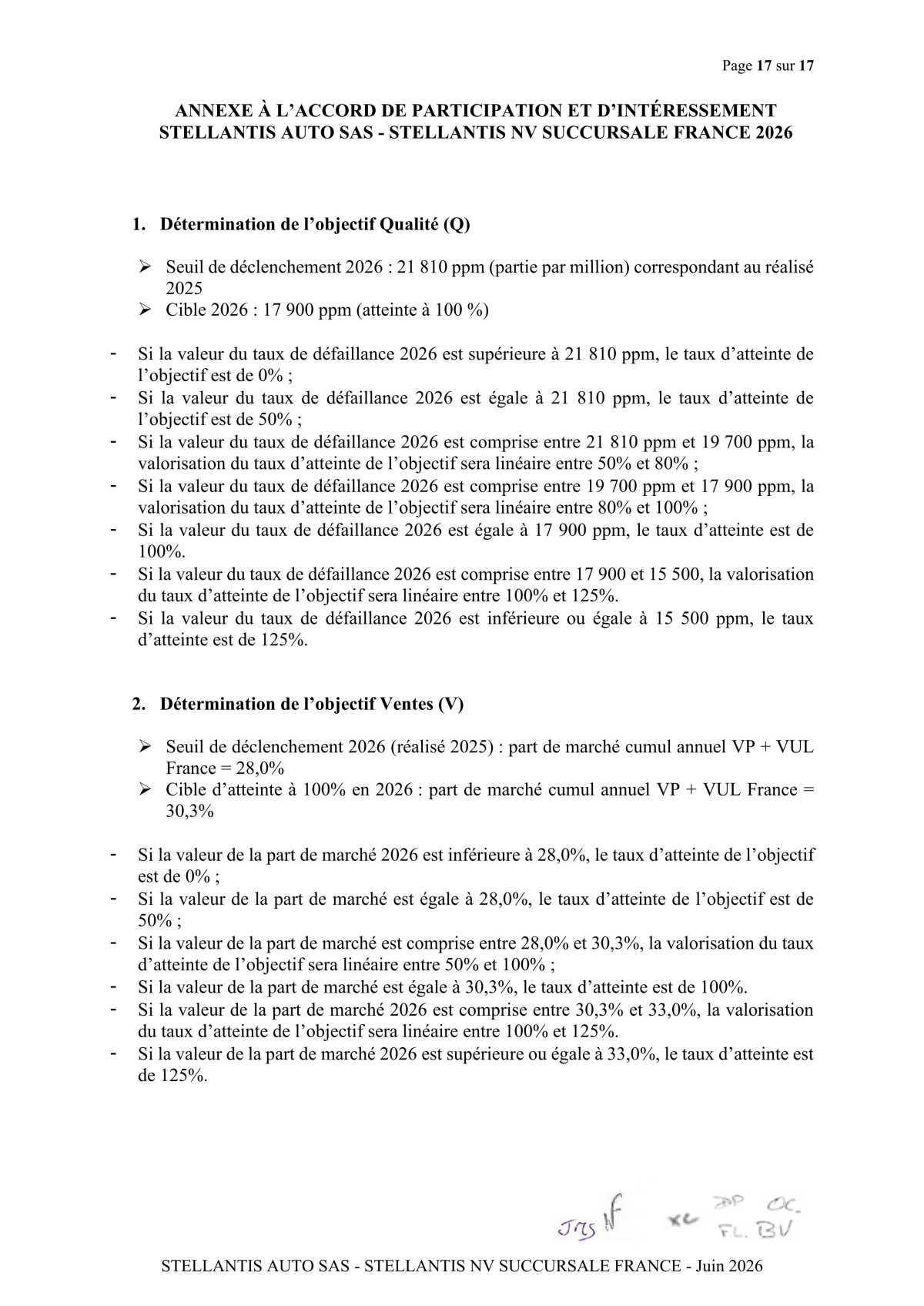 Accord de participation et d'intéressement 2026 Stellantis Auto SAS- Stellantis NV Succursale France 